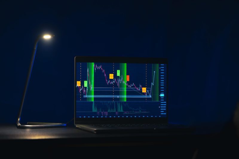 How to Profit in Sideways Markets: Range Trading Strategies Explained