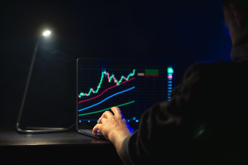 How to Trade Forex: Advanced Price Action (2025 Edition)