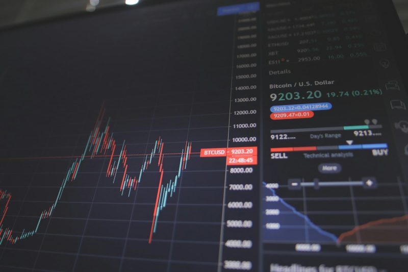 Master TradingView for Forex Analysis: The Ultimate 2025 Guide